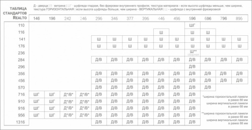 Фасад Realto массив фото 2