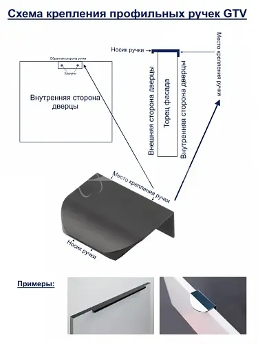 Ручка TREX L3500 mm черный матовый (для резки) фото 2 Ручка TREX L3500 mm черный матовый (для резки) фото 2