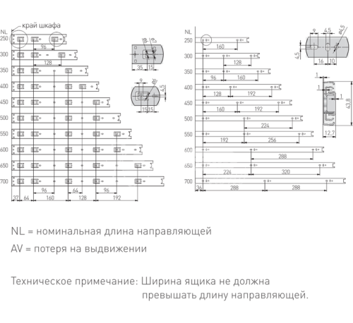 Напр  шарик.  шуфляд 300мм полное выдв. GTV фото 2